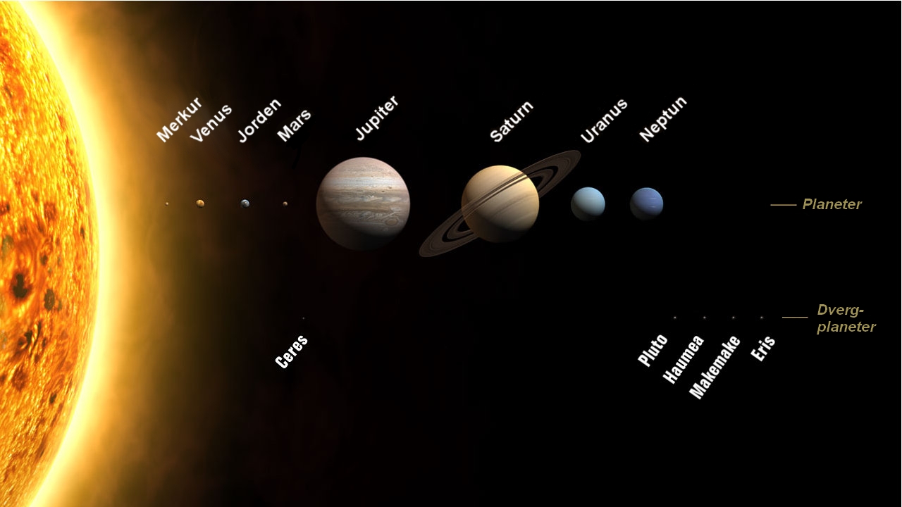 Planets2008-no.jpg